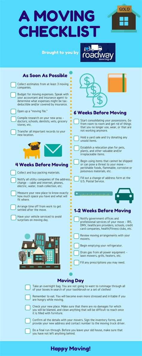 Moving checklist 2019 - xpertmens