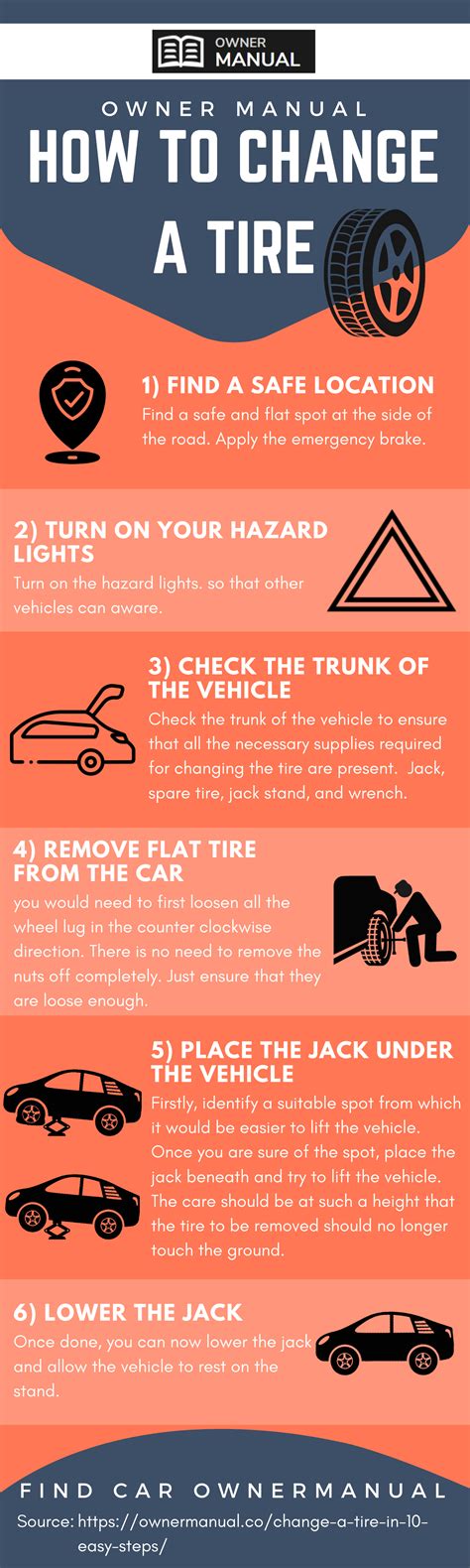 How to Change a Tire in 10 Easy Steps? | Owner Manual