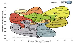 Role of Human Geography, Culture and Language | NSI