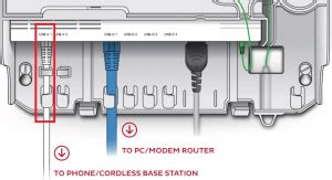 NBN Fibre Phone Setup - All Points Communications