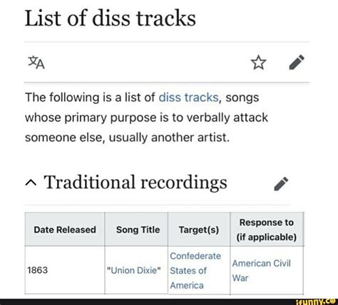 List of diss tracks The following is a list of diss tracks, songs whose primary purpose is to ...