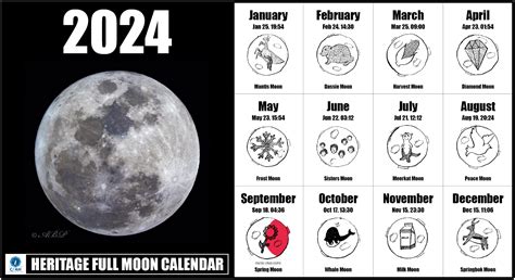 Lunar Calendar 2024 February Cool Ultimate Awesome Review of - July ...