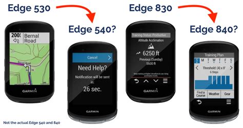 Garmin Edge 540 and 840: What and When Can We Expect?