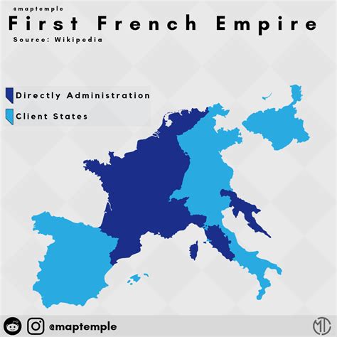 First French Empire at 1812. : r/MapPorn