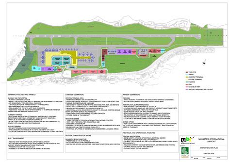 Sangster International Airport Map