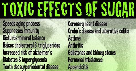 Toxic Effects of Sugar | Achieve Wellness Chiropractic and Nutrition Center