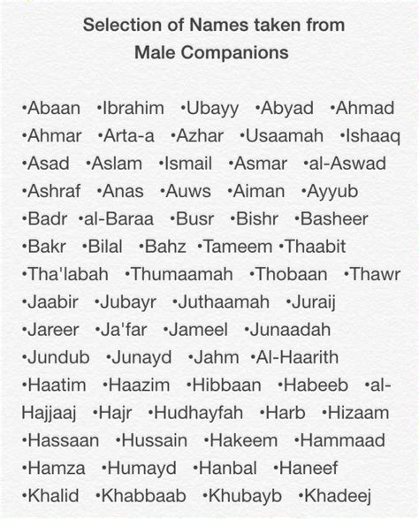 Muslim Boy Names