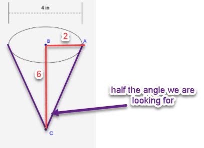 [Solved] Imagine two line segments where each represents a slant height of... | Course Hero