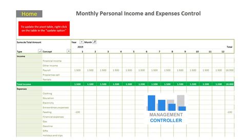 Personal Finance Free Excel Template