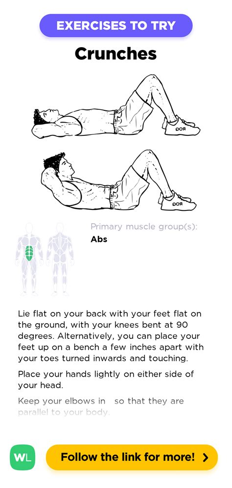 Crunches – WorkoutLabs Exercise Guide