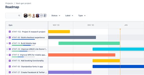 Roadmaps in Jira Software | Atlassian