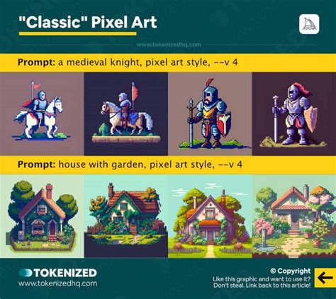 How to Create Midjourney Pixel Art — Tokenized