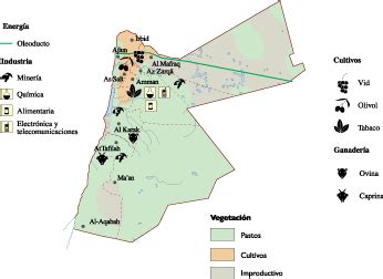 Jordan Economic map | Vector World Maps