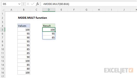 Excel MODE.MULT function | Exceljet