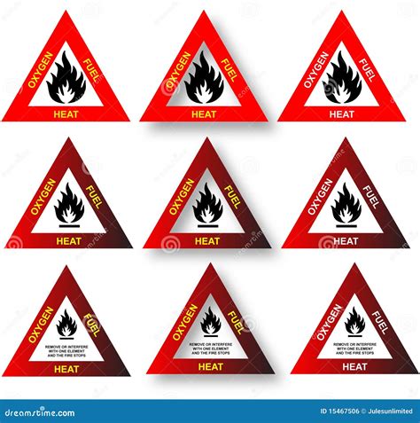 Fire Triangle - Safety Diagram Vector Illustration | CartoonDealer.com ...