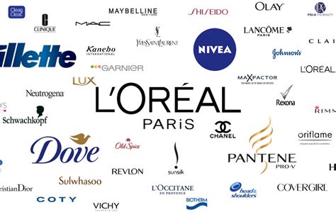 All Of Beauty Brands Sales 2024 Ad - Tori Aindrea