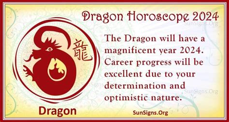 Chinese Horoscope 2024 - The Year Of The Green Wood Dragon