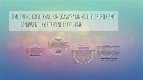 TIMELINE NG KALIGIRANG PANGKASAYSAYAN NG EL FILIBUSTERISMO GINAWA NI : KYLE TRECENE 10 COULOMB ...