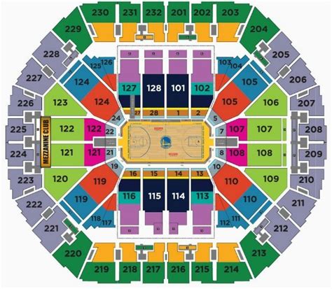 Golden State Warriors Tickets & Schedule 2019