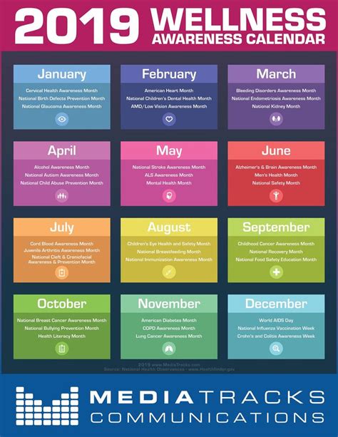 2019 Wellness Awareness Calendar [Infographic] - MediaTracks Communications Health Awareness ...