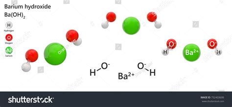 Barium Hydroxide Formula Baoh2 Bah2o2 Industrially Stock Illustration ...