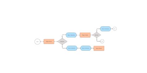 Basic Drag & Drop User Flow Kit (Community) | Figma Community