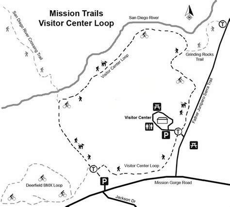 Mission Trails, Visitor Center Loop | San Diego Reader