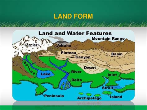 Ppt On Landforms Of The Earth - The Earth Images Revimage.Org