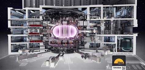 Tokamak Fusion Reactor [4500x2202] : r/ThingsCutInHalfPorn