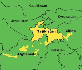 Tajik Language