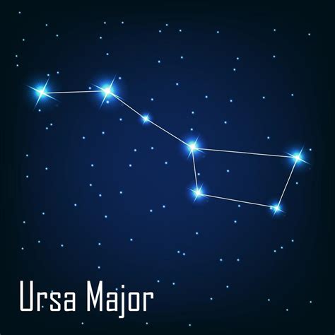 Ursa Major Description