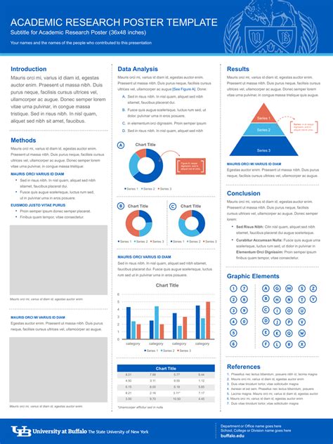 「research poster」的圖片搜尋結果 | Research poster, Powerpoint poster template ...