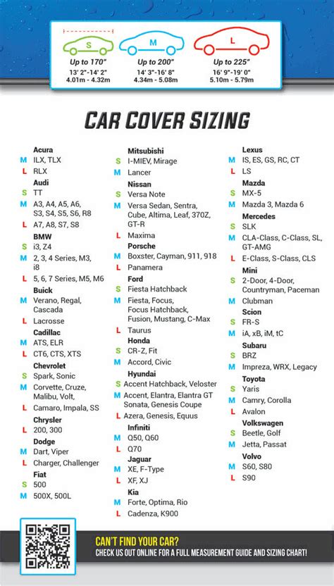 Car Cover Size Chart – Eurow