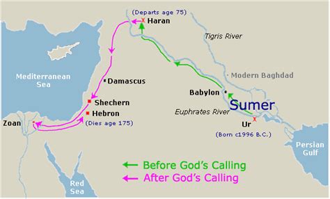 ABRAHAM'S JOURNEY TO LAND OF CANAAN