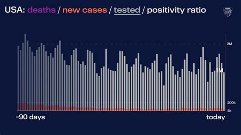 Michigan adds 8,867 cases, 74 deaths from COVID-19