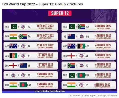 ICC T20 Men's World Cup Schedule 2022 - The Media Ant