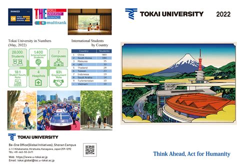 Tokai University – J-MENA