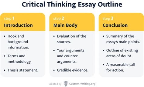 How to Write a Critical Thinking Essay: Examples, Topics, & Outline