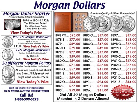 SILVER DOLLAR: Morgan Dollar - Buy Collectible Coins Online, Rare US Coins | SKYLINE