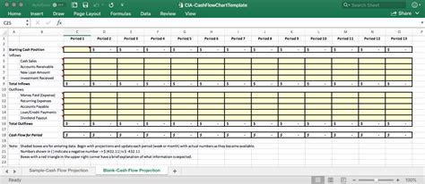 Cash Flow Spreadsheet Template