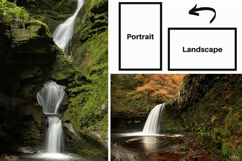 Portrait vs Landscape - Which is best and why?