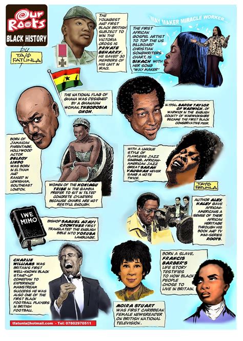 OUR ROOTS - Black History: Not Just for A Day | EURweb