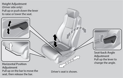 2024 Rav4 Passenger Seat Height Adjustment - Joane Lyndsay