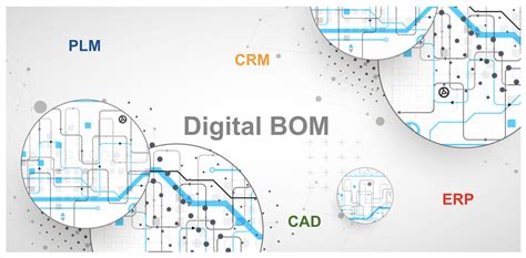 From Engineering BOM and Manufacturing BOM to Digital BOM – MyAgilePLM