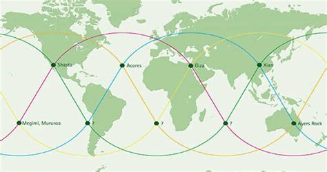 Earth Ley Lines Map Australia - The Earth Images Revimage.Org