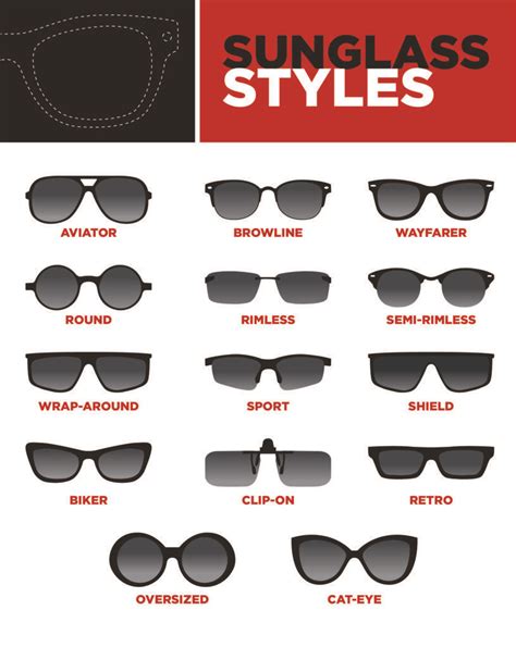 Selecting Shades: Your Guide to Choosing Sunglasses | Men sunglasses ...