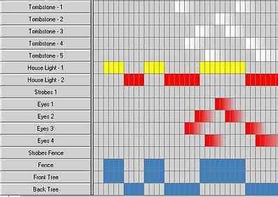 Light O Rama Sequences - LOR- Pick 2 !!! | #1692689841