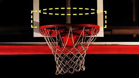 Raise the rim: Would boosting the basket increase fundamentals? | Fort ...