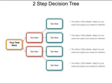 Decision Chart Template