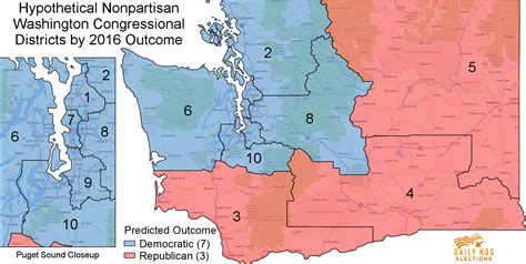 Here's what Washington state might have looked like in 2016 without congressional gerrymandering